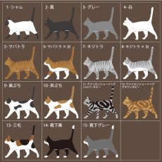 画像3: メモリアルフォトフレーム 猫のイラスト ペットメモリアル ペット写真グッズ ペット供養 ペット仏壇 名入れ (3)